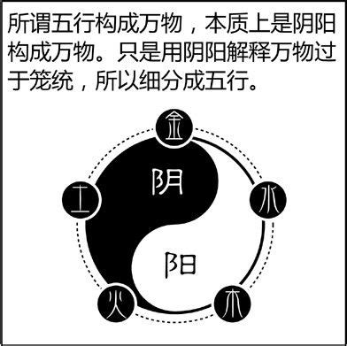 言 五行|了解言字与五行的关系，意想不到的属性！